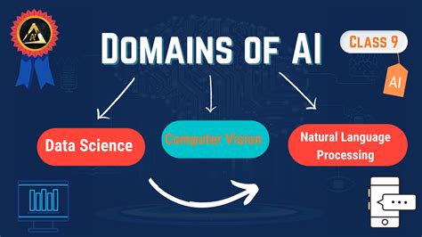 Classes on ai. Artificial Intelligence Professional Program. Stanford School of Engineering. Professional Certificates. Delivery Methods. Online, instructor-paced. Tuition. Per … 