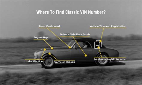 Classic car vin search. Things To Know About Classic car vin search. 