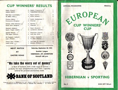 Classic match: Hibs 6 Sporting Lisbon 1: Sept 27, 1972