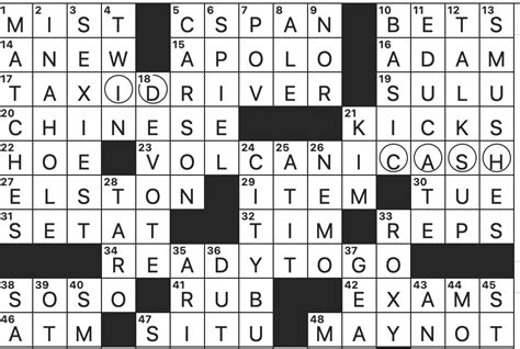 If you landed on this webpage, you definitely need some help with NYT Crossword Classic theater name crossword clue answers and everything else you need, like cheats, tips, some useful information and complete walkthroughs. It is the only place you need if you stuck with difficult level in NYT Crossword game.. 