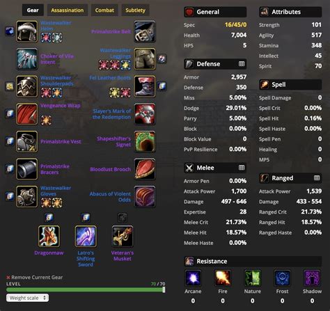 Classic Gear Planner - Classic World of 