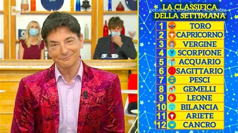 Classifica paolo fox prossima settimana. .  ...