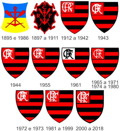 Clube de Regatas do FlamengoFundação do Clube: 15/11/1895Clube de Regatas do FlamengoAlô nação Rubra Negra,aqui é o Zico,vamos nessa, esse hino é maravilhoso... 