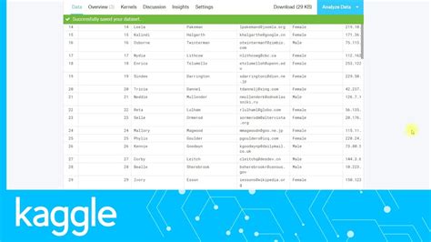 Classification dataset csv.  This repository was created to Kaggle uses cookies ...