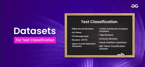 Classification dataset example.  Classification datasets provide labeled exam...