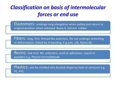 Classification of Polymers on the Basis of Molecular Forces - GK …