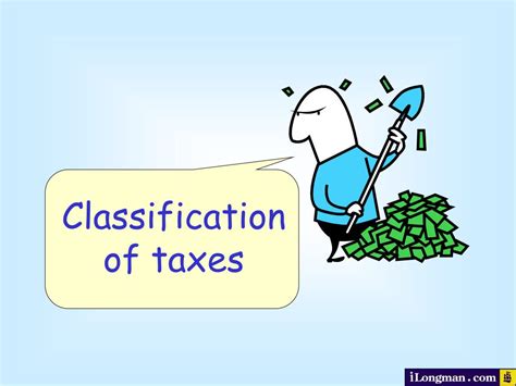 Classification of Tax Groups (According to Industry)