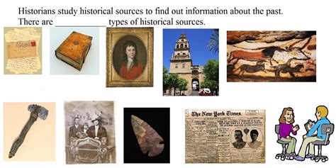 Classification of historical sources