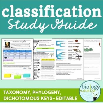Classification study guide answers gwinnett county. - Hypnosis in dentistry a handbook for clinical use.