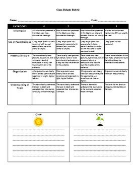 Classroom Debate Rubric Teaching Resources TPT