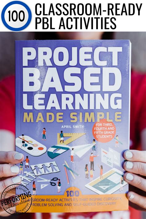 Classroom Management During Project-based Learning