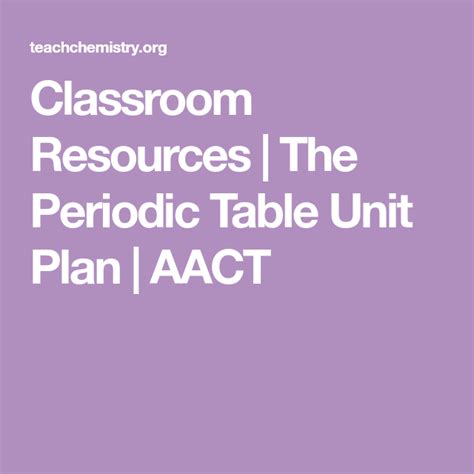 Classroom Resources The Periodic Table Unit Plan AACT / Chemistry …