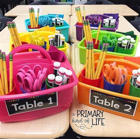 Classroom Supplies & Preschool Furniture Strictly For …