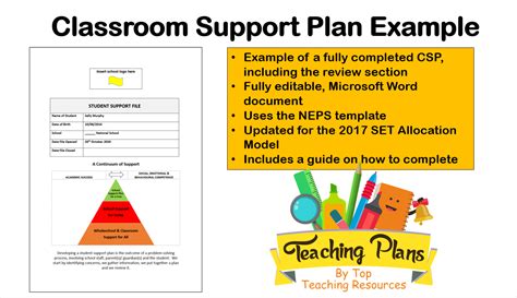 Classroom support. Things To Know About Classroom support. 
