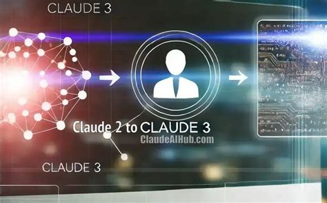 Claude 2 vs.Its Predecessor: Key Improvements