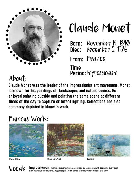 Claude monet simple biography of pythagoras