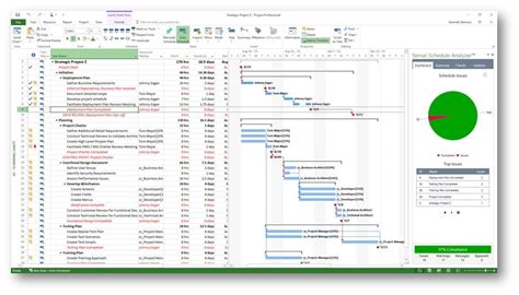 Clave De Serie De Microsoft Project Standard 2024