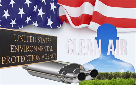 Clean Air Act Department of Energy