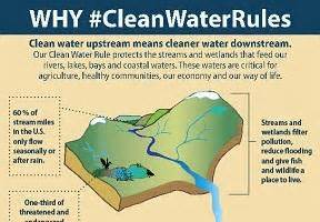 Clean Water Rule: Streams and Wetlands Matter - US EPA