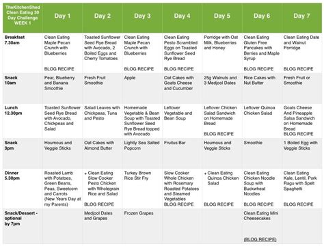 Clean food crush meal plan guide pdf