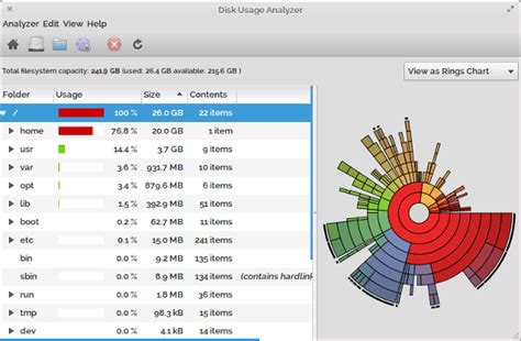 Clean linux disk space.  It helps you visualize disk usage, identify la...