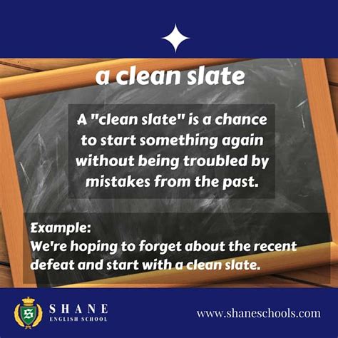 Clean slate Definition & Meaning Dictionary.com