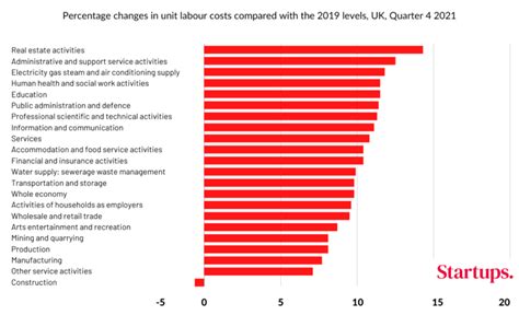 Cleaner salary in germany per month.  TOTAL LABOUR COST FOR THE CONTRACT PERIOD OF ...
