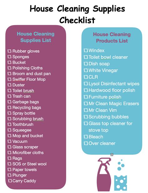 Cleaning items list. There is a plethora of cleaning supplies that janitors and custodians should use while at work. Alongside the products that should be on their maintenance supply list, there should also be: Bathroom tissue. Buckets. Dusters. Facial tissue. Paper towels. Personal protective equipment (PPE) Soap/hand sanitizer. 