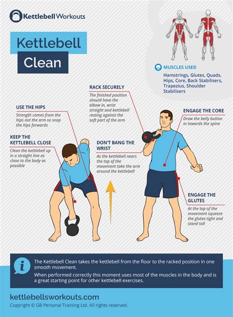 Cleaning kettlebells. Nov 22, 2017 · Lets say you are working on single or double kettlebell swings for sets of 5. You could add a 6th rep to each set, which would be the clean. So, if your practice consists of 5 sets of 5 swings, you also getting in 5 practice cleans each set. This is really a much better approach (instead of sets of 50) to practicing your clean. 