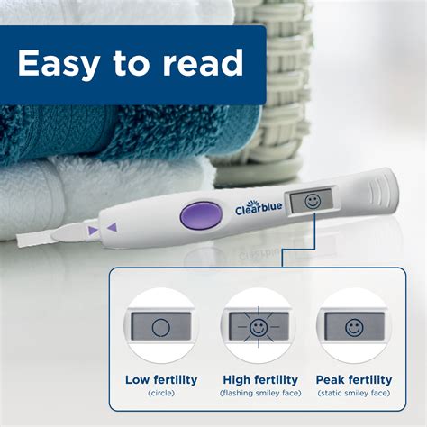 Clear Blue Ovulation Test Clearblue Advanced Digital Ovulation Test