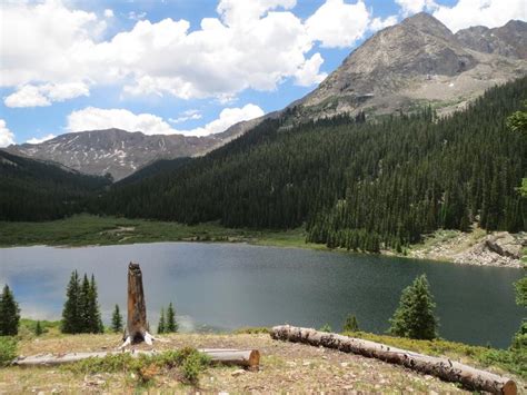 Clear Creek Reservoir - Colorado Parks and Wildlife