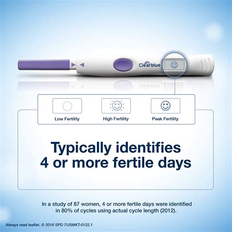 Clearblue Advanced Fertility Monitor Proven to increase 