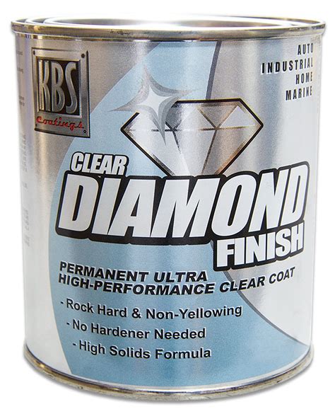 Clear coat for cars. Pros. Cons. Best of the Best. USC. SprayMax 2K Glamour High Gloss Aerosol Clear by UCS. Check Price. High-gloss Finish. With spray-gun results from an aerosol can, this high-quality clear coat is the one to use for a high-gloss finish on smaller projects. Easy-to-use aerosol 2K clear coat. 