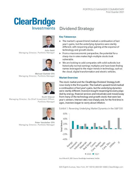 CLEARBRIDGE DIVIDEND STRATEGY FUND INVESTMENT PRODUCTS: NOT FDIC INSURED • NO BANK GUARANTEE • MAY LOSE VALUE John Baldi, Michael Clarfeld, CFA and Peter Vanderlee, CFA . Portfolio Managers . Average annual total returns and fund expenses (%) as of September 30, 2023. 