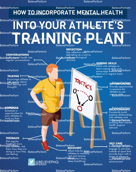 Clearing the path to victory a self guided mental training program for athletes. - El manual del corredor de información.