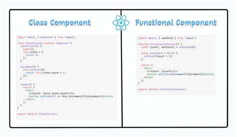 Cleartimeout react hooks.  Some people saying that function in ti See ...