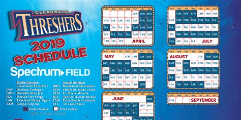 Clearwater threshers schedule. Threshers Roster Threshers Schedule. 601 Old Coachman Road Clearwater, FL 33765 727-712-4300. Capacity: 8,500 Dimensions: left field, 329 feet; … 