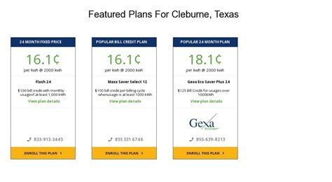 Cleburne Electricity Providers and Rates - Electricity Scout