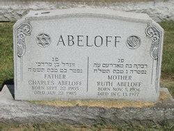 Clementine Kupiszewski Abeloff (1919-2005) - Find a Grave