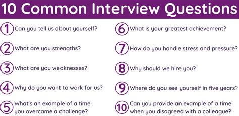 Clerical worker interview questions answers