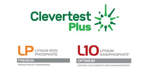 CleverTestPlus by clevertronics