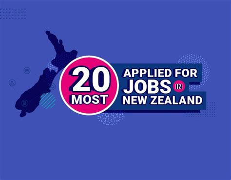 Click And Collect Jobs in New Zealand, Job Vacancies - SEEK