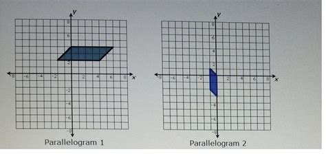 Click here to see a proof of the converse of the parallelogram …