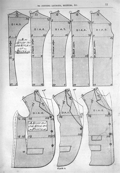 Click this image to show the fullsize version. Mens Jacket Pattern
