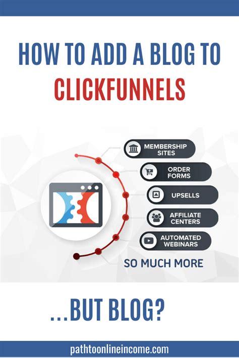 Clickfunnels Blog Template