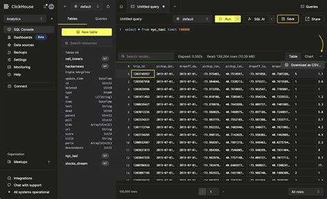 Clickhouse datetime.  In SQL we can have this using autoincrement, in Clickhouse can w...
