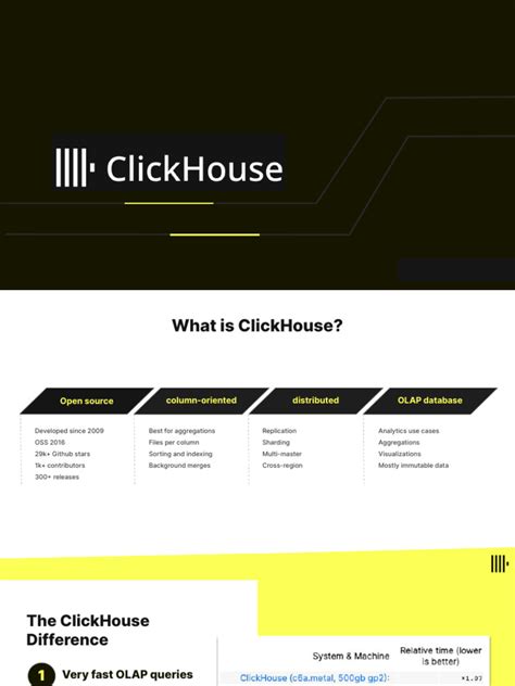 Clickhouse in.  Introduction to ClickHouse: A Shift in Thinking When I first heard abo...