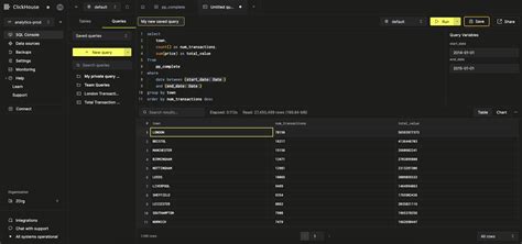 Clickhouse sql console download.  You can use the SQL console to: Share queries with team mem...
