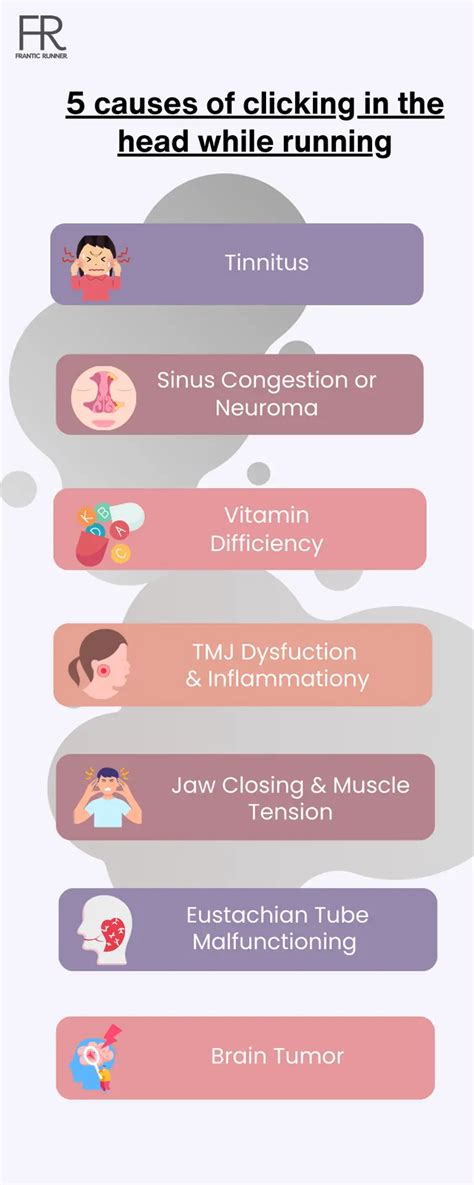 Clicking in back of head when running