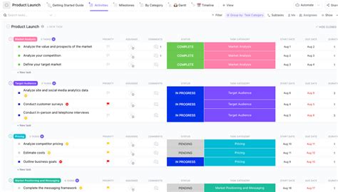 Clickup Product Launch Template